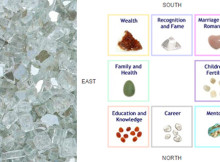 crystals in vastu